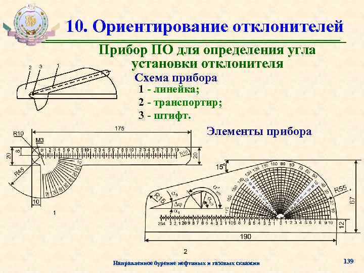 10. Ориентирование отклонителей 2 3 1 Прибор ПО для определения угла установки отклонителя Схема