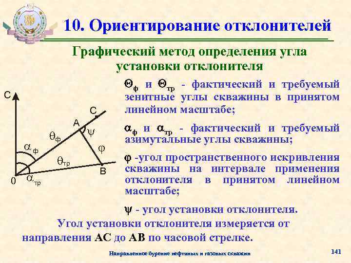 10 ориентаций. Угол установки отклонителя определение. Методы забойного ориентирования отклонителей. Графический способ определения угла установки отклонителя. Алгоритм определения угла.