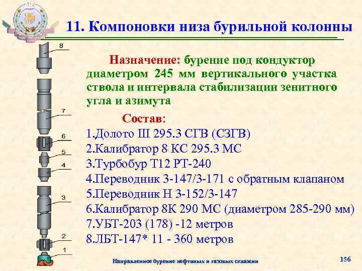 11. Компоновки низа бурильной колонны Назначение: бурение под кондуктор диаметром 245 мм вертикального участка