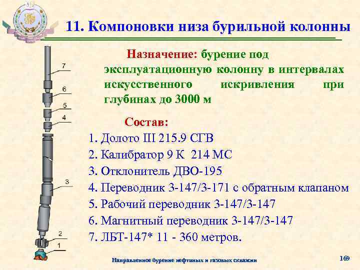 11. Компоновки низа бурильной колонны Назначение: бурение под эксплуатационную колонну в интервалах искусственного искривления