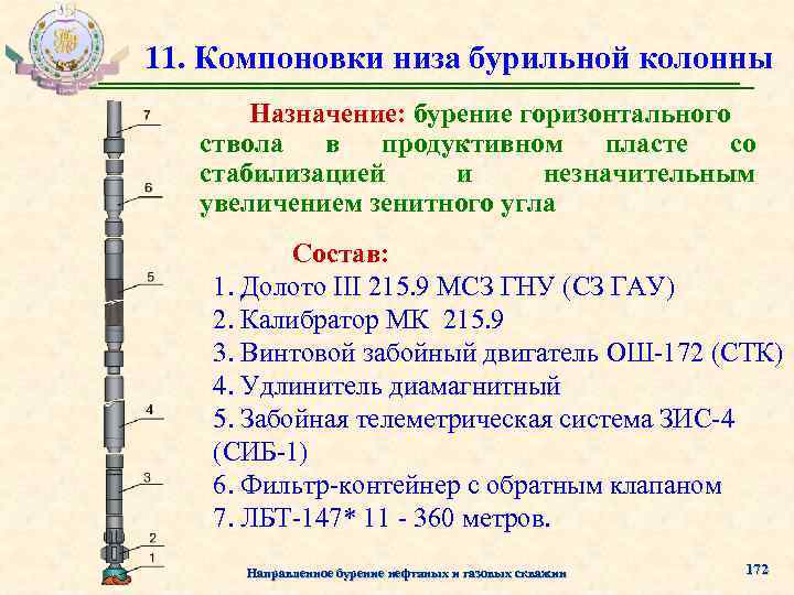 Осмотр состава бурильной колонны и схем кнбк