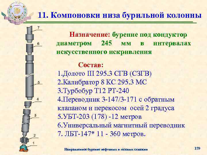 11. Компоновки низа бурильной колонны Назначение: бурение под кондуктор диаметром 245 мм в интервалах