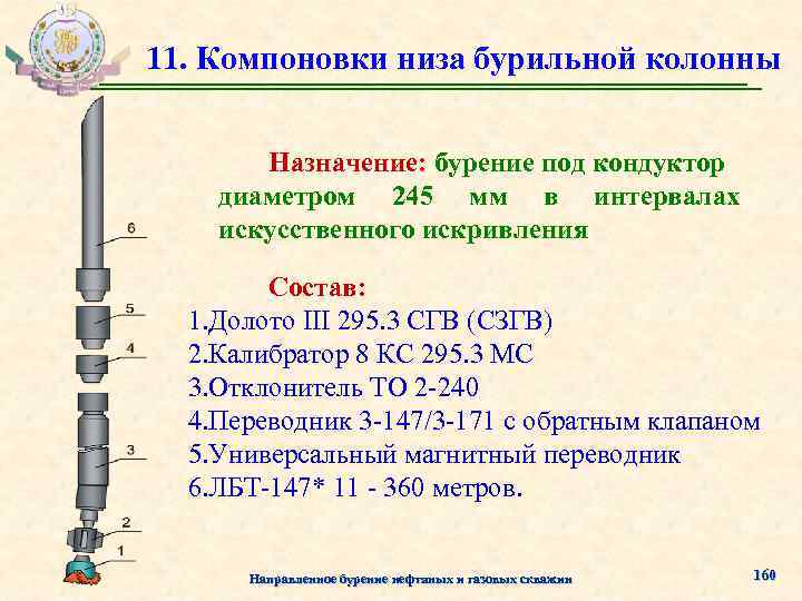 11. Компоновки низа бурильной колонны Назначение: бурение под кондуктор диаметром 245 мм в интервалах