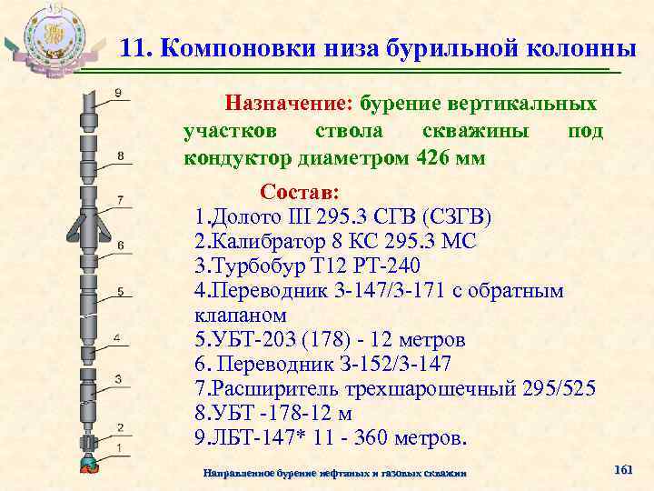 11. Компоновки низа бурильной колонны Назначение: бурение вертикальных участков ствола скважины под кондуктор диаметром