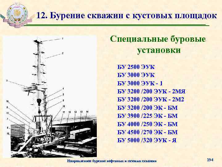 Бизнес план по бурению скважин