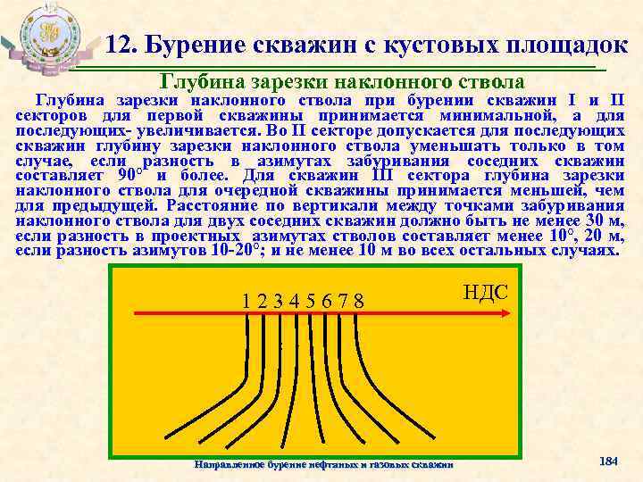 Бурение боковых стволов скважин презентация