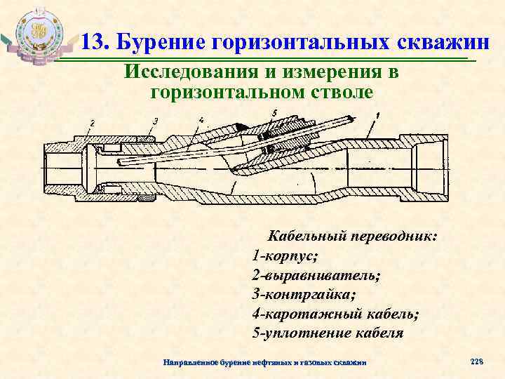 13. Бурение горизонтальных скважин Исследования и измерения в горизонтальном стволе Кабельный переводник: 1 -корпус;