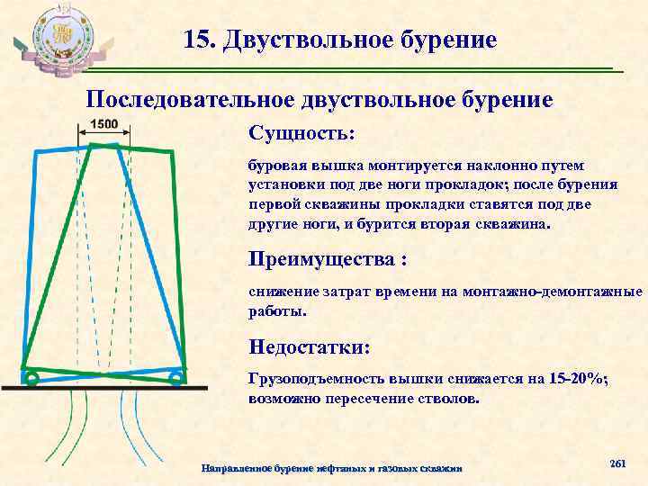 15. Двуствольное бурение Последовательное двуствольное бурение Сущность: буровая вышка монтируется наклонно путем установки под