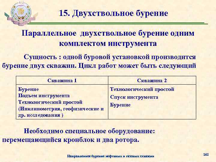 15. Двухствольное бурение Параллельное двухствольное бурение одним комплектом инструмента Сущность : одной буровой установкой