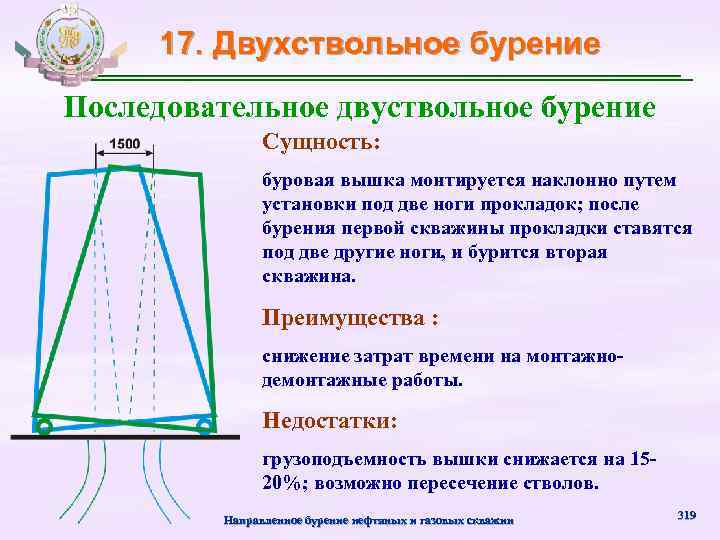 17. Двухствольное бурение Последовательное двуствольное бурение Сущность: буровая вышка монтируется наклонно путем установки под