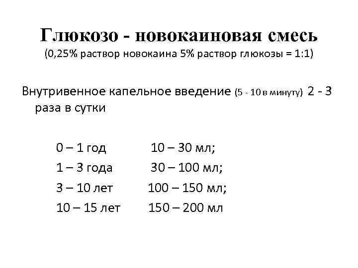 Глюкозо - новокаиновая смесь (0, 25% раствор новокаина 5% раствор глюкозы = 1: 1)