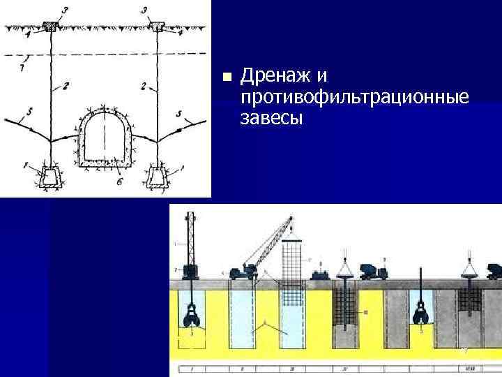 n Дренаж и противофильтрационные завесы 87 