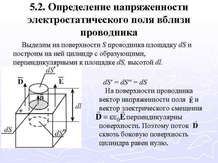 5. 2. Определение напряженности электростатического поля вблизи проводника Выделим на поверхности S проводника площадку