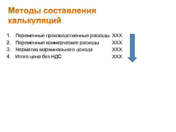 1. 2. 3. 4. Переменные производственные расходы Переменные коммерческие расходы Норматив маржинального дохода Итого