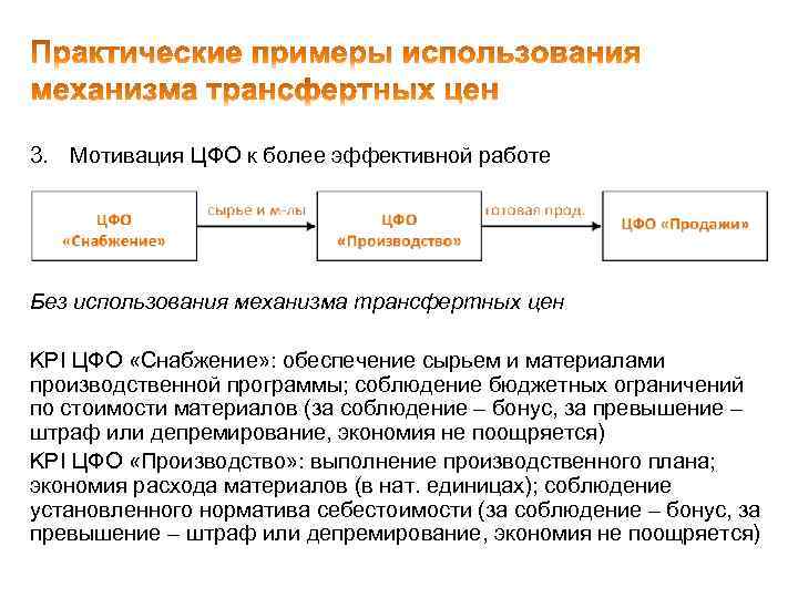 3. Мотивация ЦФО к более эффективной работе Без использования механизма трансфертных цен KPI ЦФО