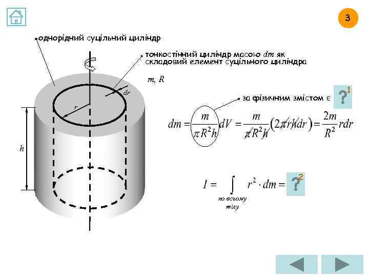 3 однорідний суцільний циліндр тонкостінний циліндр масою dm як складовий елемент суцільного циліндра m,