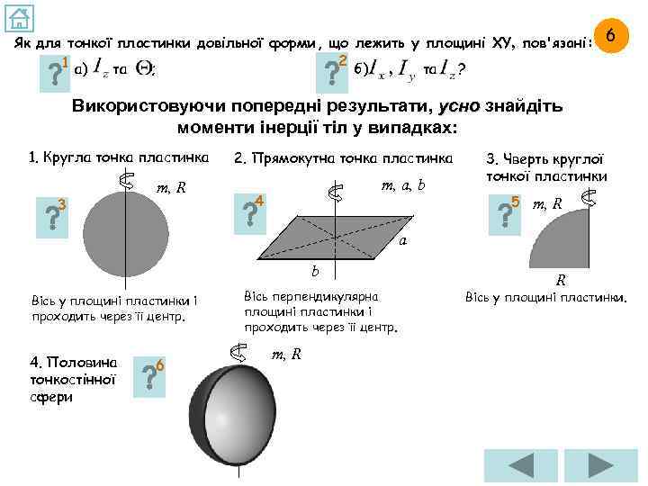 Як для тонкої пластинки довільної форми, що лежить у площині XY, пов'язані: 6 2