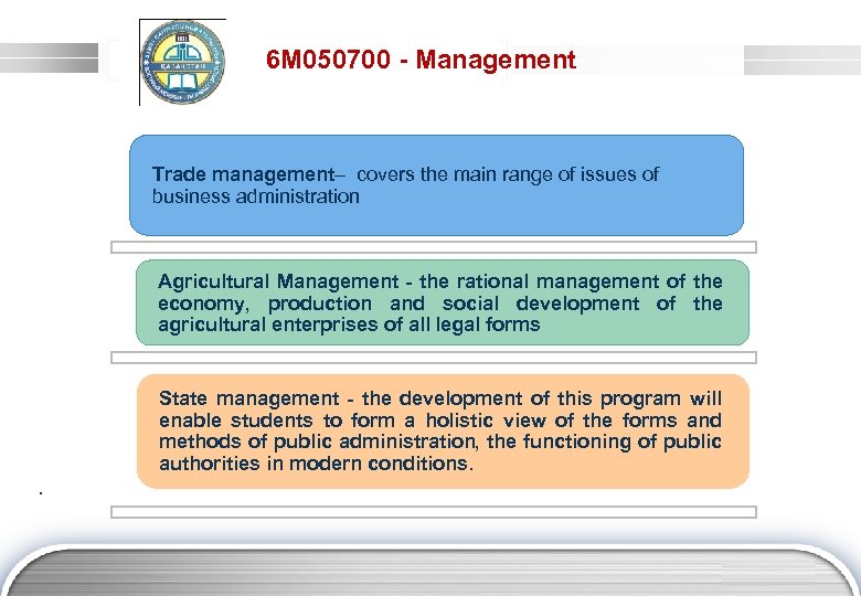6 М 050700 - Management Trade management– covers the main range of issues of