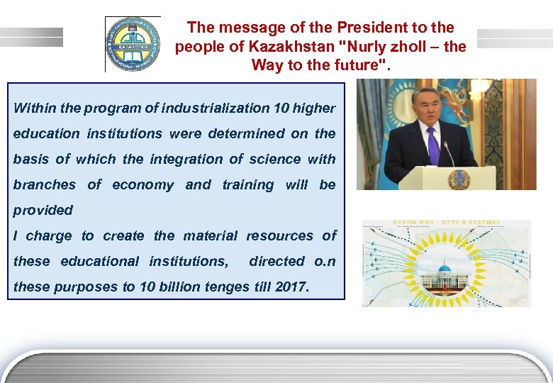 The message of the President to the people of Kazakhstan "Nurly zholl – the