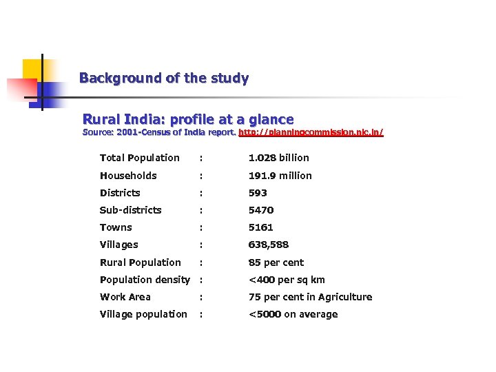 Background of the study Rural India: profile at a glance Source: 2001 -Census of