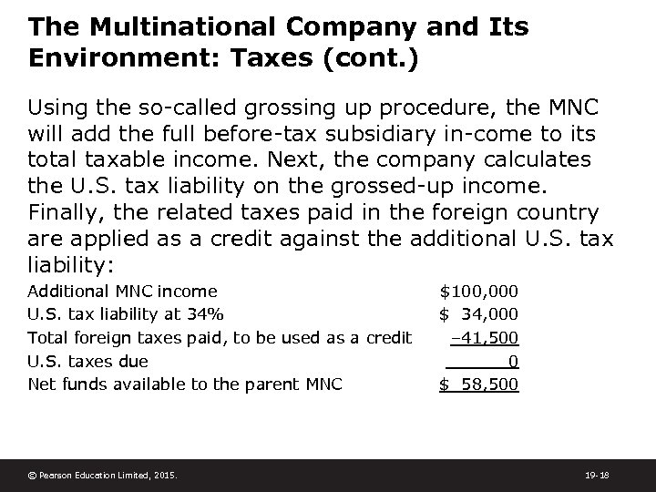 The Multinational Company and Its Environment: Taxes (cont. ) Using the so-called grossing up