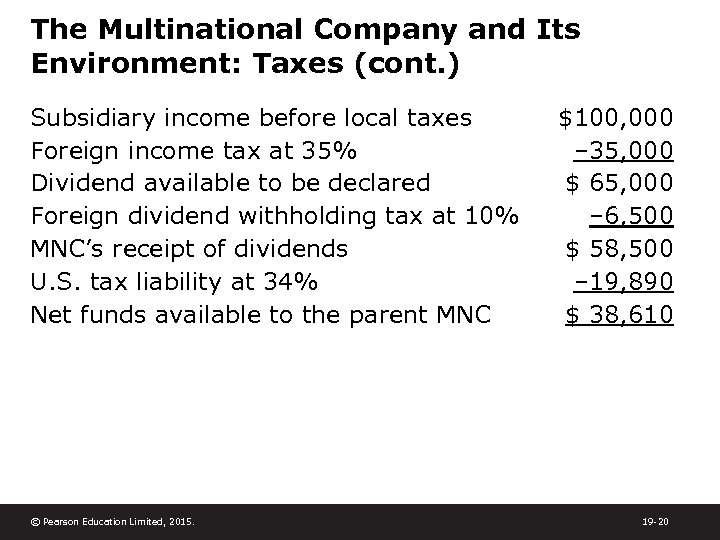 The Multinational Company and Its Environment: Taxes (cont. ) Subsidiary income before local taxes