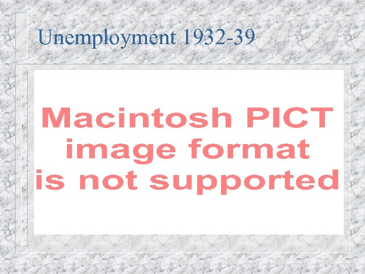 Unemployment 1932 -39 