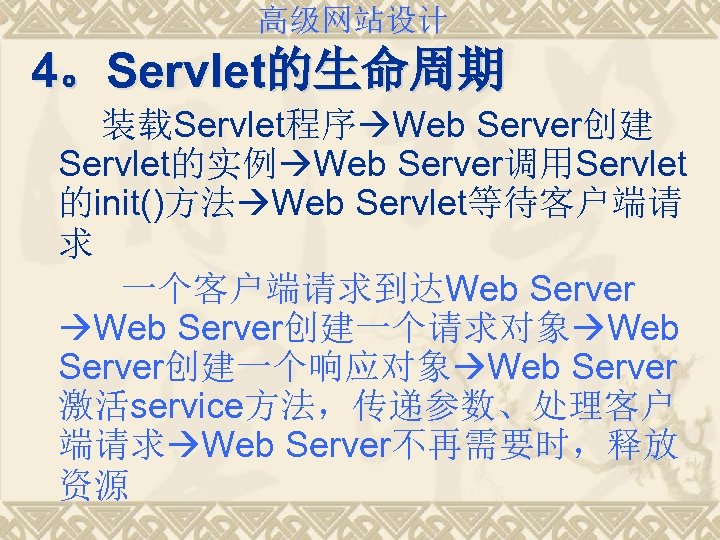 高级网站设计 4。Servlet的生命周期 装载Servlet程序 Web Server创建 Servlet的实例 Web Server调用Servlet 的init()方法 Web Servlet等待客户端请 求 一个客户端请求到达Web Server