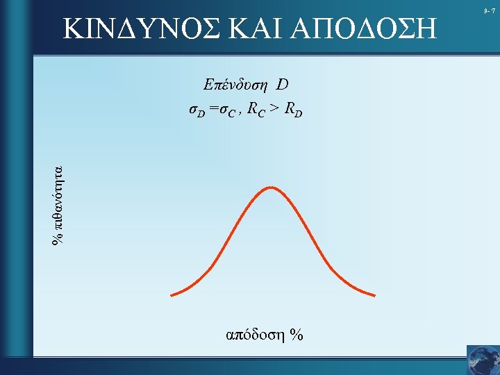 ΚΙΝΔΥΝΟΣ ΚΑΙ ΑΠΟΔΟΣΗ % πιθανότητα Επένδυση D σD =σC , RC > RD απόδοση