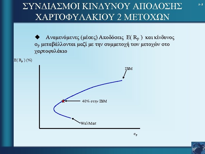 ΣΥΝΔΙΑΣΜΟΙ ΚΙΝΔΥΝΟΥ ΑΠΟΔΟΣΗΣ ΧΑΡΤΟΦΥΛΑΚΙΟΥ 2 ΜΕΤΟΧΩΝ u Αναμενόμενες (μέσες) Αποδόσεις Ε( RP ) και