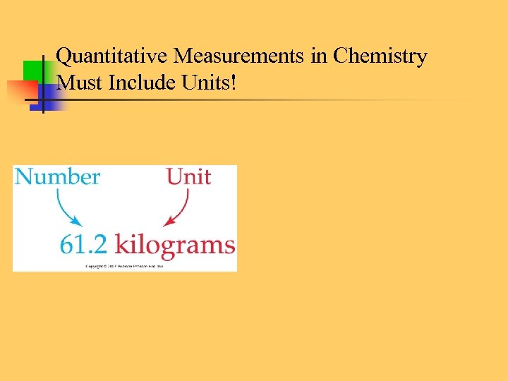 Quantitative Measurements in Chemistry Must Include Units! 