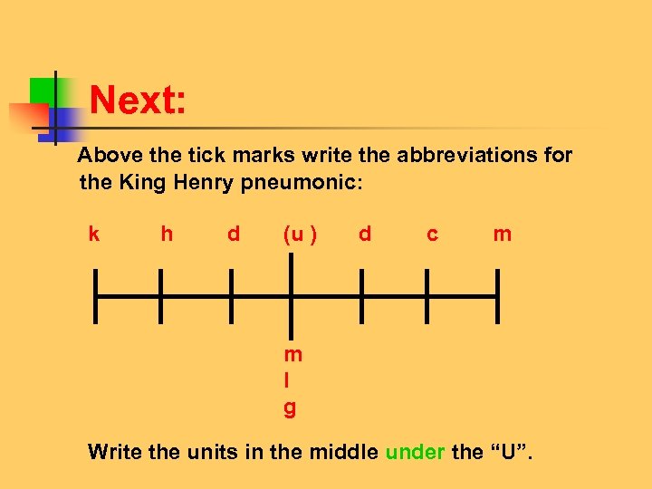 Next: Above the tick marks write the abbreviations for the King Henry pneumonic: k