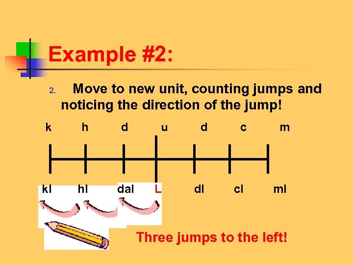 Example #2: Move to new unit, counting jumps and noticing the direction of the