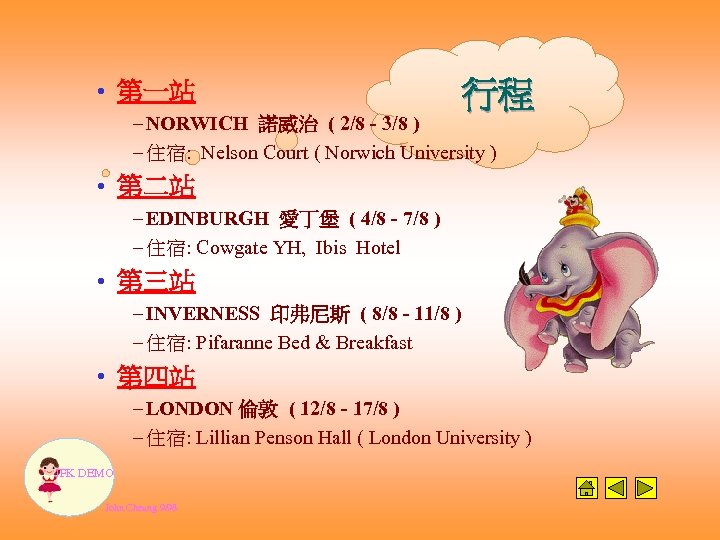  • 第一站 行程 – NORWICH 諾威治 ( 2/8 - 3/8 ) – 住宿: