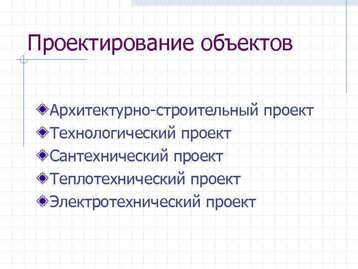 Проектирование объектов Архитектурно-строительный проект Технологический проект Сантехнический проект Теплотехнический проект Электротехнический проект 