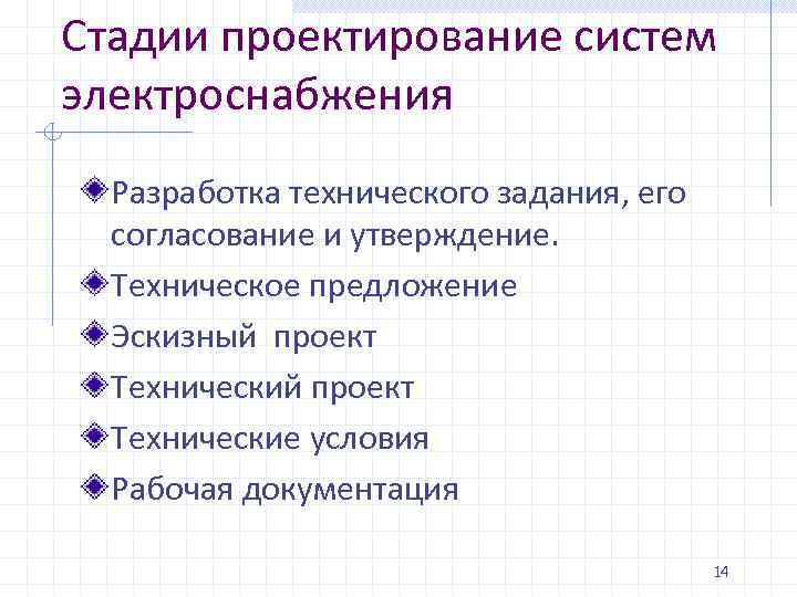 Этапы технологического задания