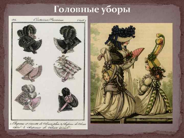 Головные уборы 