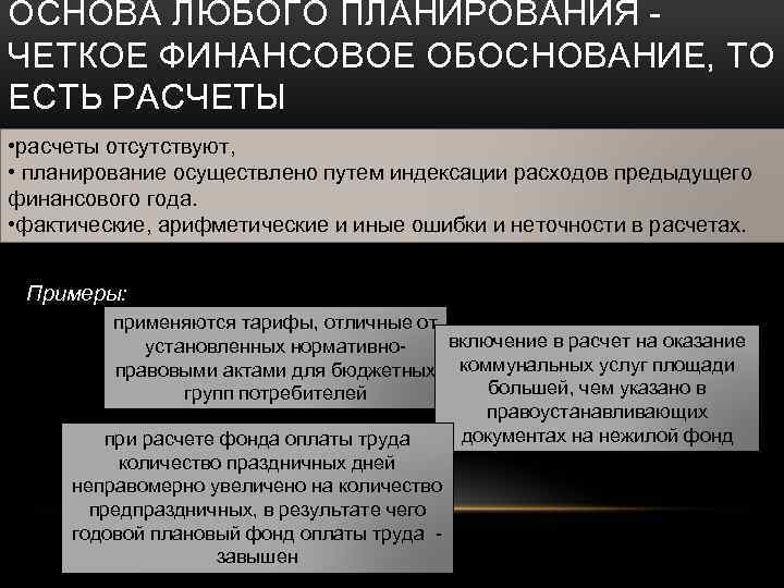 ОСНОВА ЛЮБОГО ПЛАНИРОВАНИЯ ЧЕТКОЕ ФИНАНСОВОЕ ОБОСНОВАНИЕ, ТО ЕСТЬ РАСЧЕТЫ • расчеты отсутствуют, • планирование