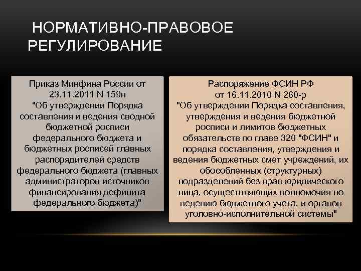 НОРМАТИВНО-ПРАВОВОЕ РЕГУЛИРОВАНИЕ Приказ Минфина России от 23. 11. 2011 N 159 н 