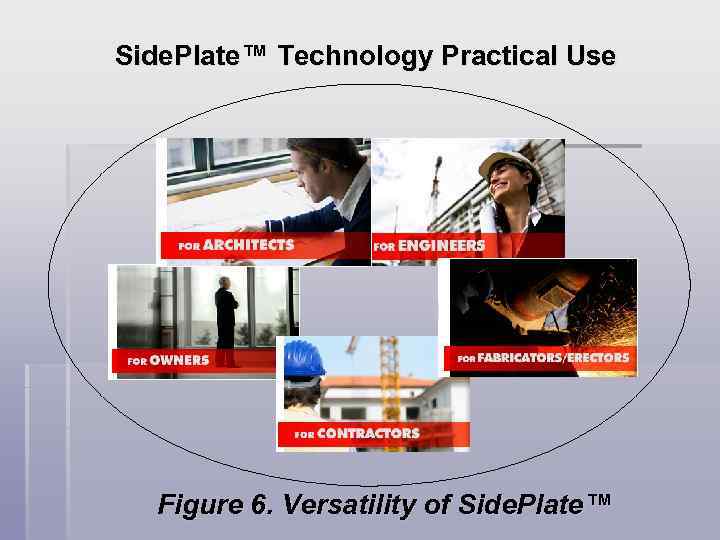 Side. Plate™ Technology Practical Use Figure 6. Versatility of Side. Plate™ 