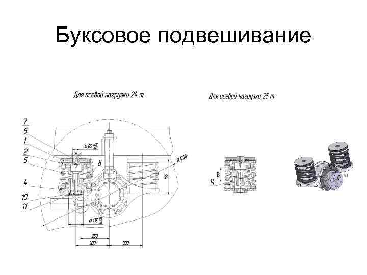 Буксовое подвешивание 
