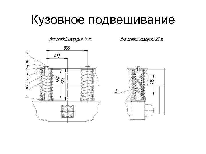 Кузовное подвешивание 