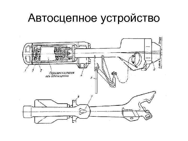 Автосцепное устройство 