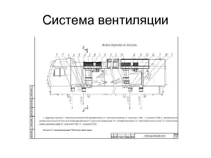 Система вентиляции 