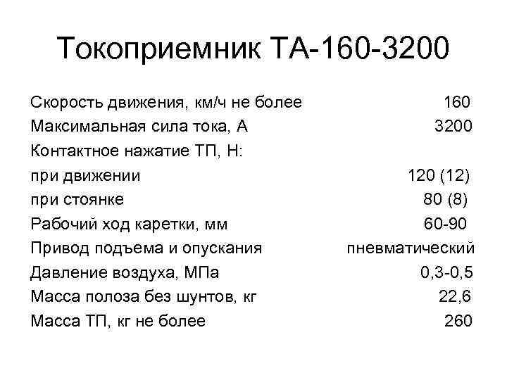 Токоприемник ТА-160 -3200 Скорость движения, км/ч не более Максимальная сила тока, А Контактное нажатие