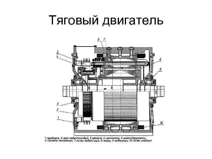 Паровоз принцип работы двигателя