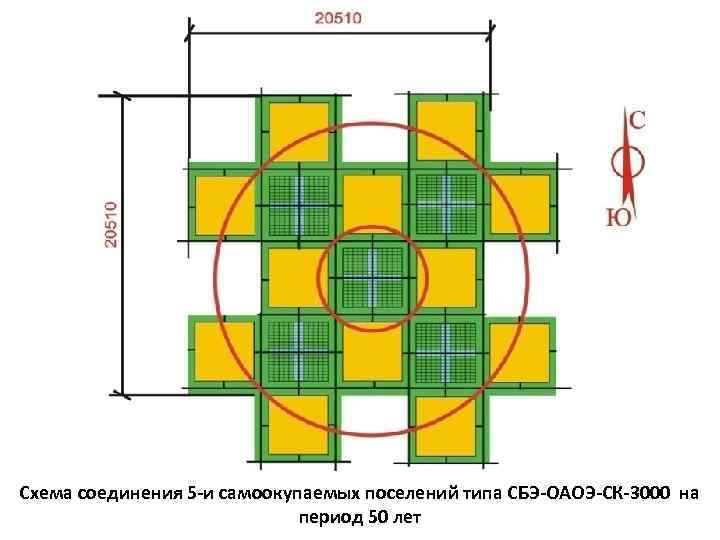 Схема соединения 5 -и самоокупаемых поселений типа СБЭ-ОАОЭ-СК-3000 на период 50 лет 