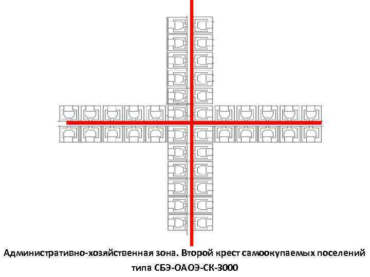 Административно-хозяйственная зона. Второй крест самоокупаемых поселений типа СБЭ-ОАОЭ-СК-3000 