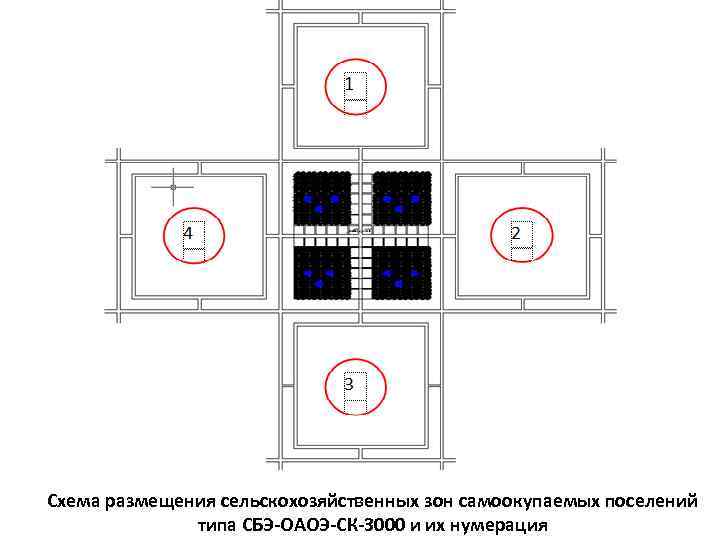 Схема размещения сельскохозяйственных зон самоокупаемых поселений типа СБЭ-ОАОЭ-СК-3000 и их нумерация 