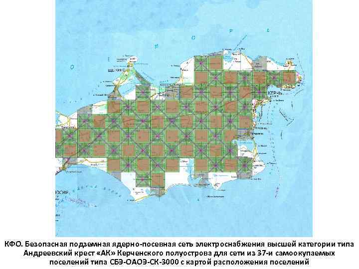 КФО. Безопасная подземная ядерно-посевная сеть электроснабжения высшей категории типа Андреевский крест «АК» Керченского полуострова